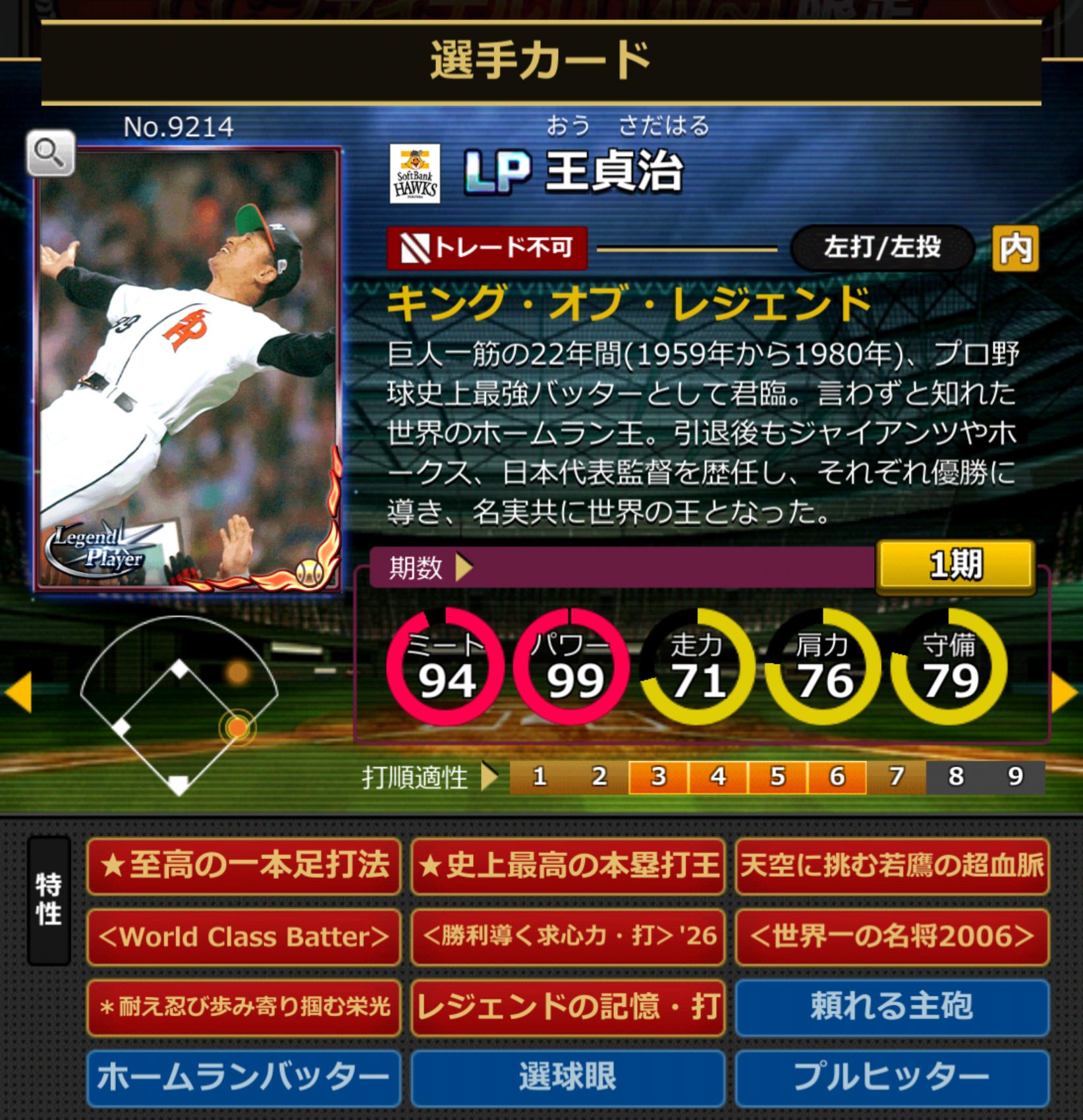 9214,王貞治(福岡ソフトバンクホークス)