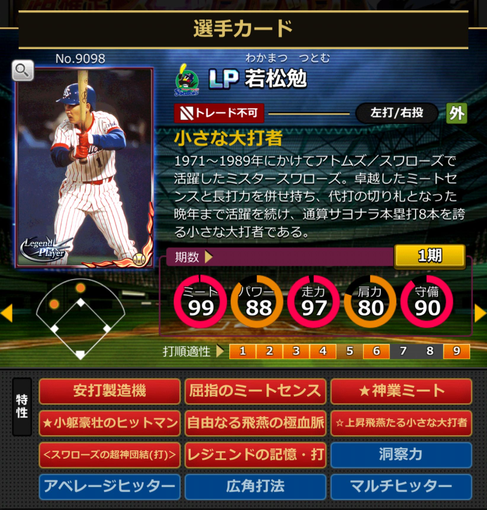 9098,若松勉(東京ヤクルトスワローズ)