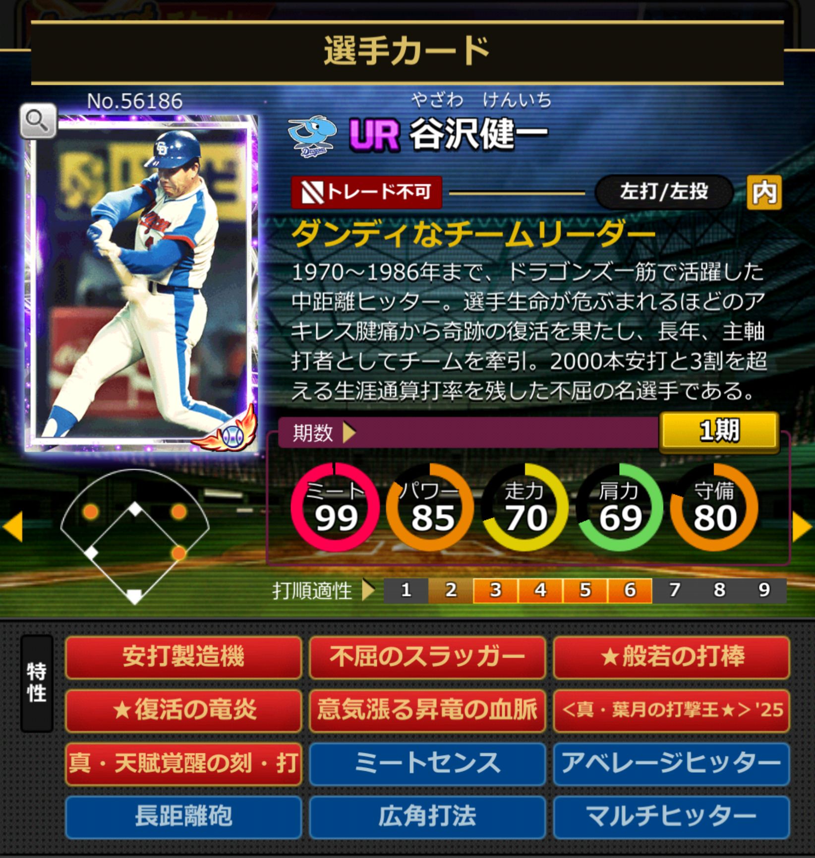 ID：56186,谷沢健一(中日ドラゴンズ)