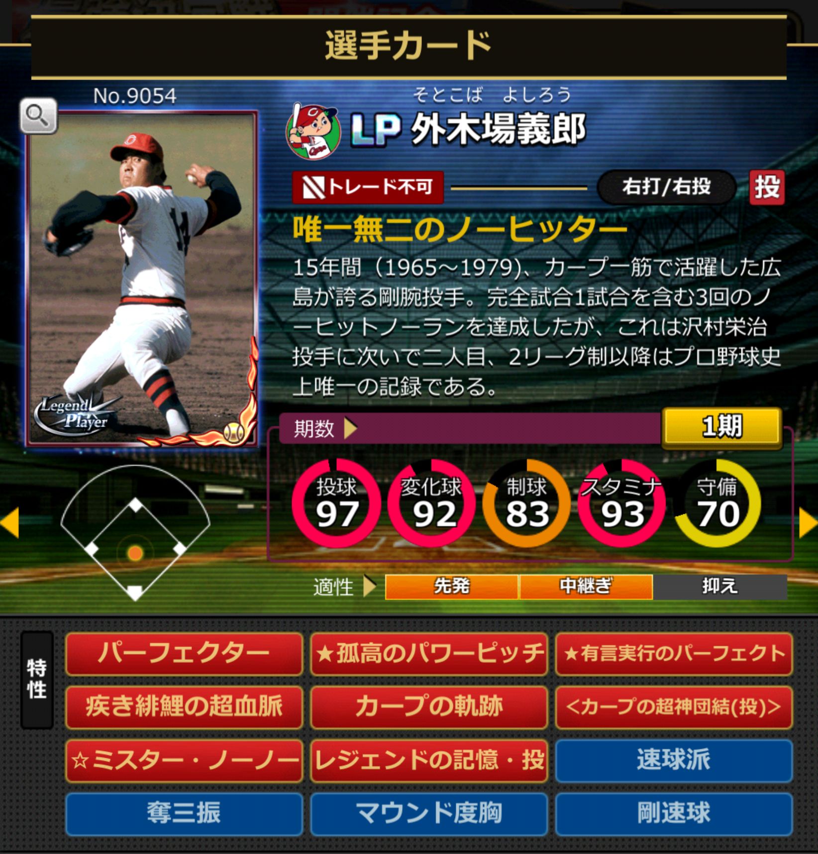 9054,外木場義郎(広島カープ)