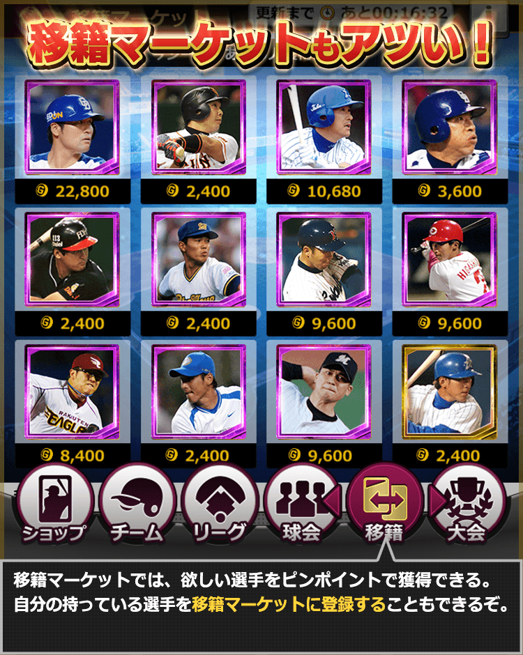 移籍マーケットでは、欲しい選手をピンポイントで獲得できる。自分の持っている選手を移籍マーケットに登録することもできるぞ。