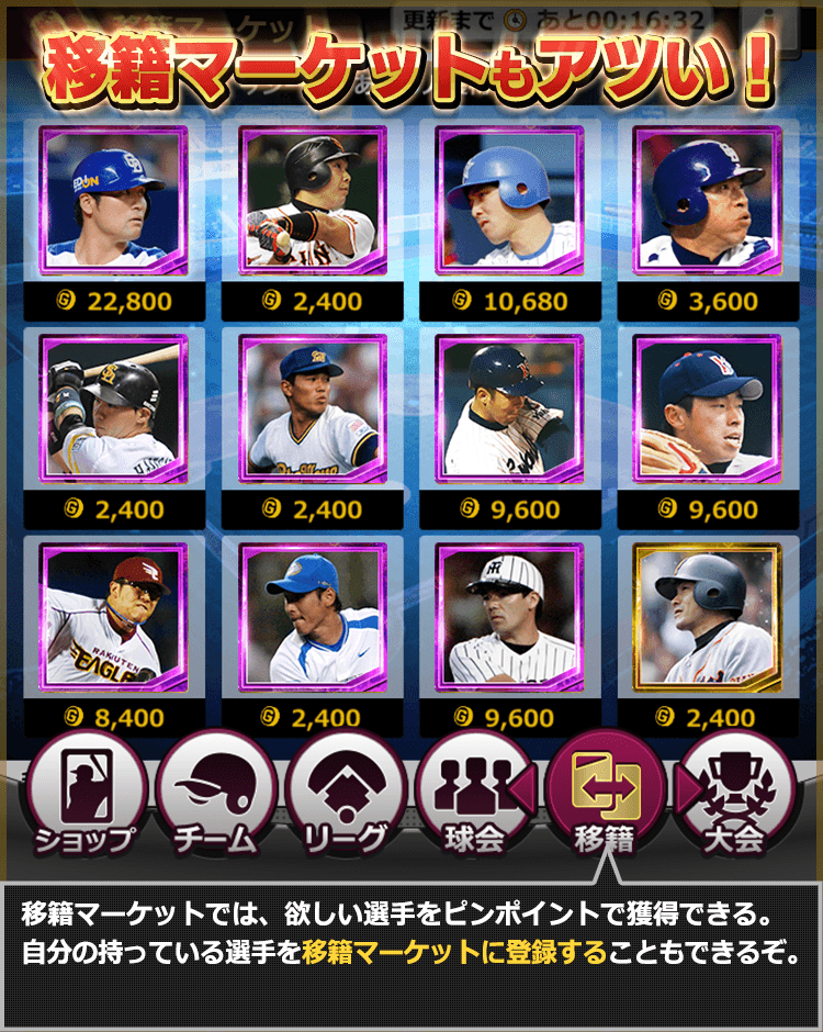 移籍マーケットでは、欲しい選手をピンポイントで獲得できる。自分の持っている選手を移籍マーケットに登録することもできるぞ。