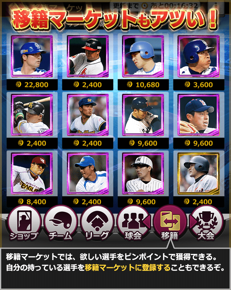 移籍マーケットでは、欲しい選手をピンポイントで獲得できる。自分の持っている選手を移籍マーケットに登録することもできるぞ。