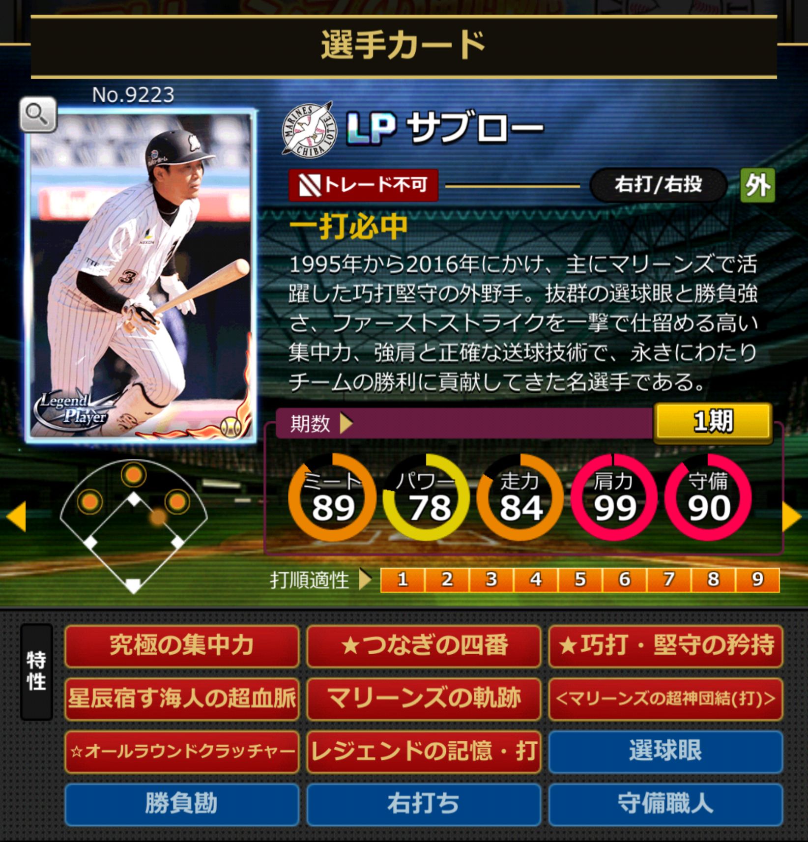 9223,サブロー(NPB)(千葉ロッテマリーンズ)