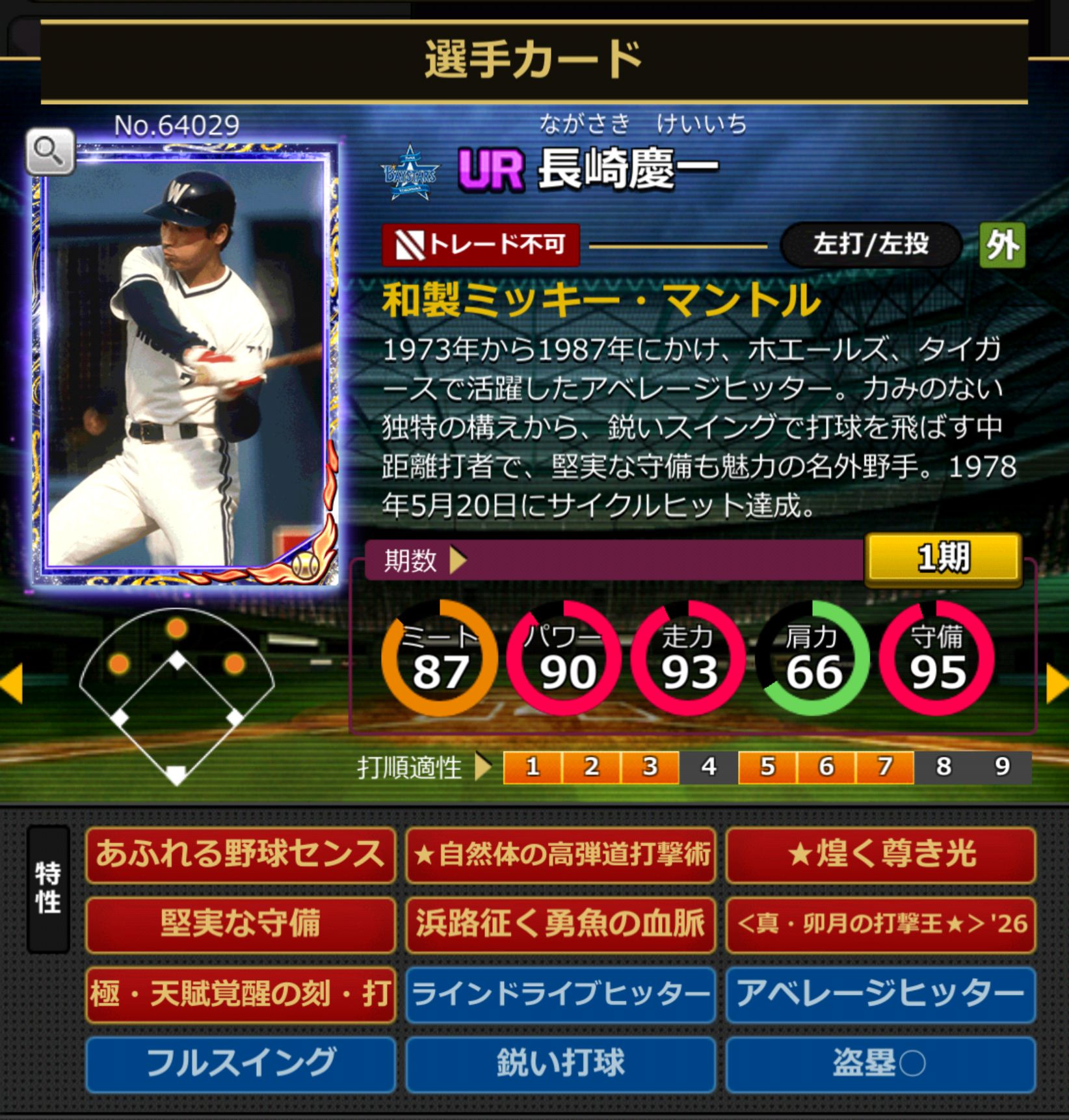 ID：64029,長崎慶一(DeNAベイスターズ)