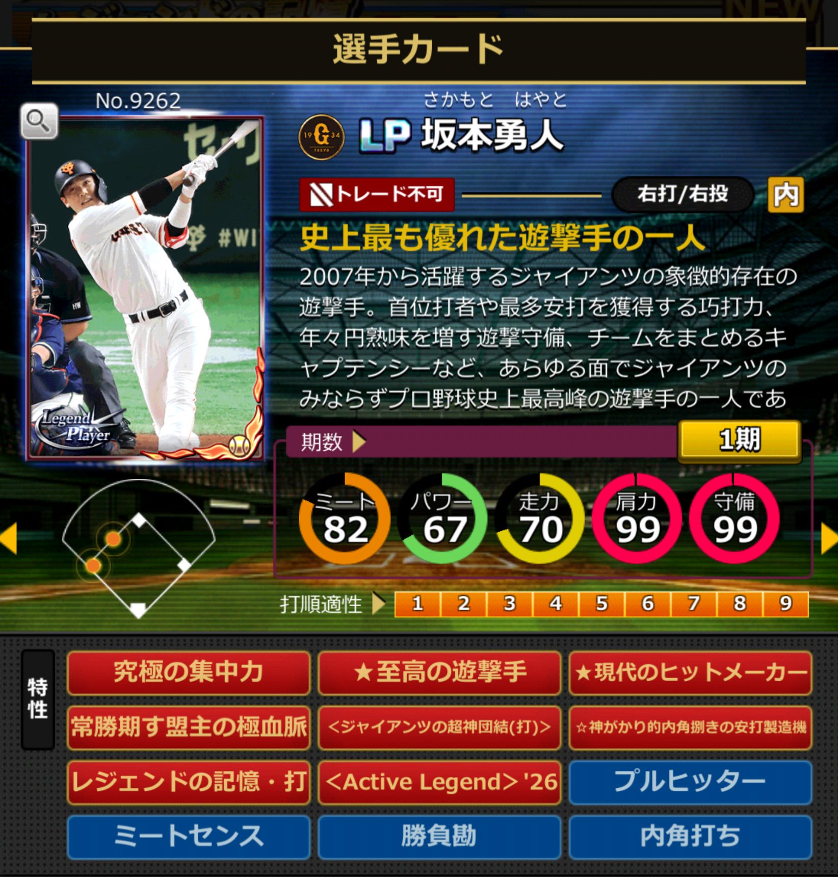 9262,坂本勇人(NPB)(読売ジャイアンツ)