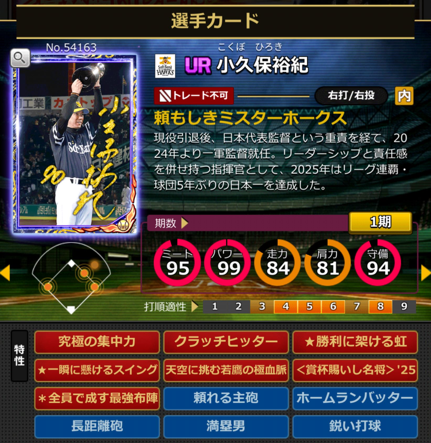 54163,小久保裕紀(NPB)(福岡ソフトバンクホークス)