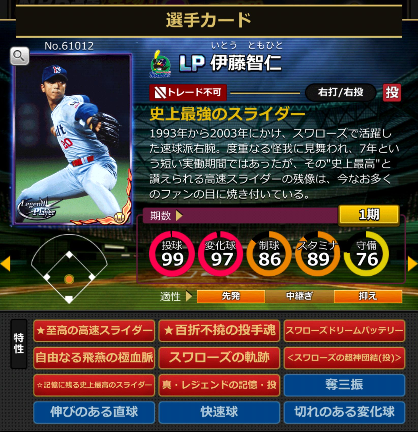 61012,伊藤智仁(NPB)(東京ヤクルトスワローズ)