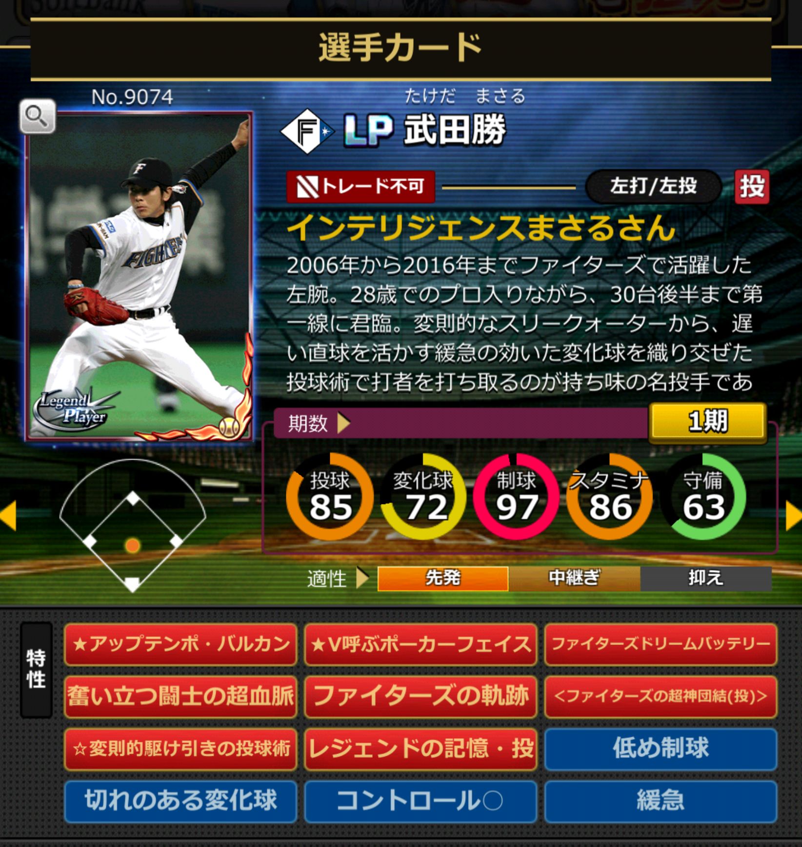 9074,武田勝(北海道日本ハムファイターズ)