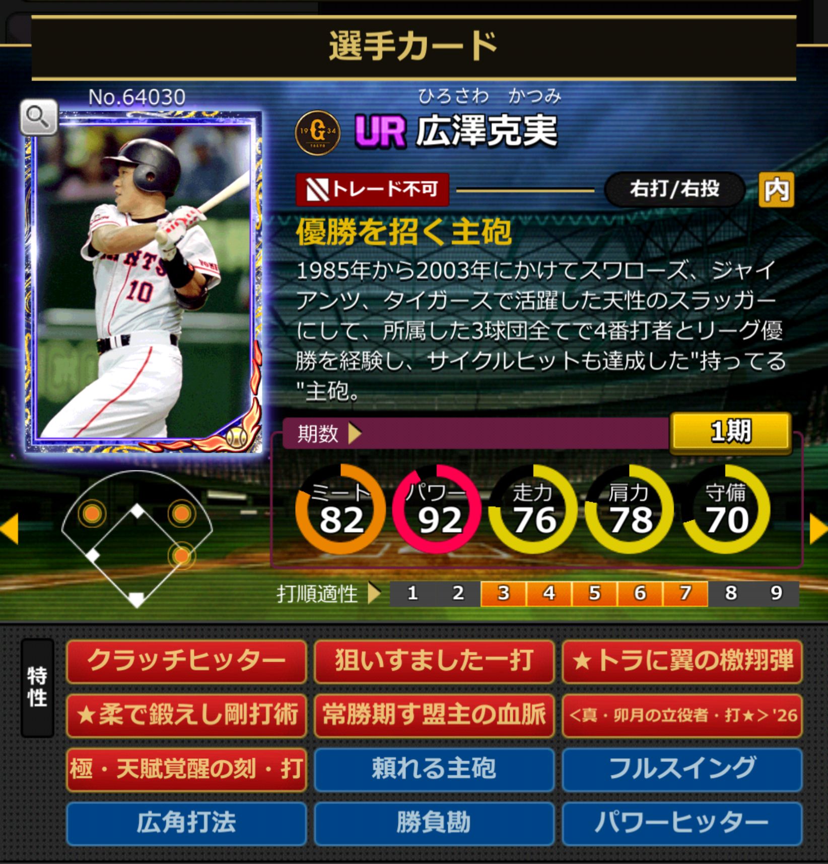 ID：64030,広澤克実(読売ジャイアンツ)