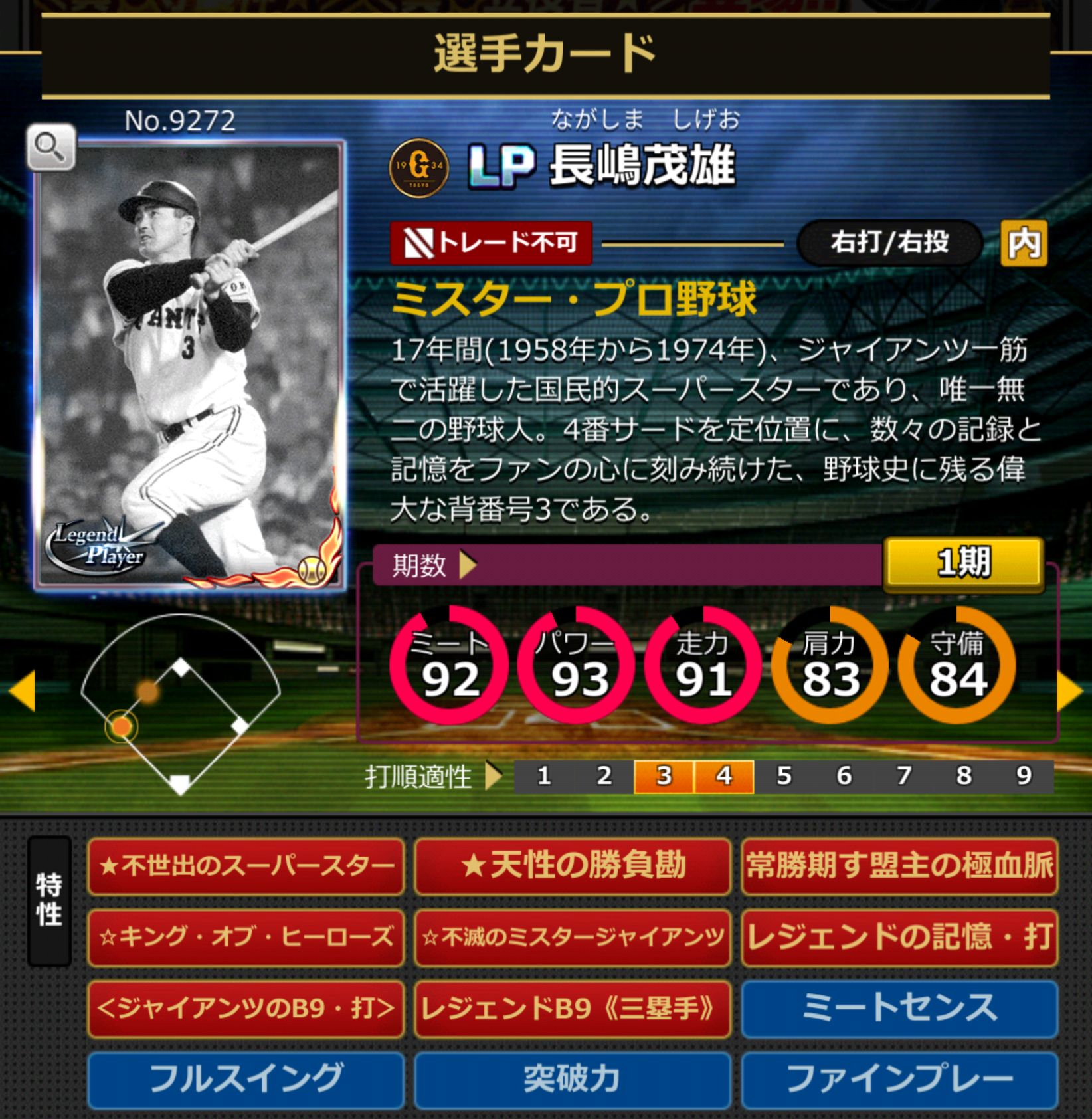 9272,長嶋茂雄(読売ジャイアンツ)