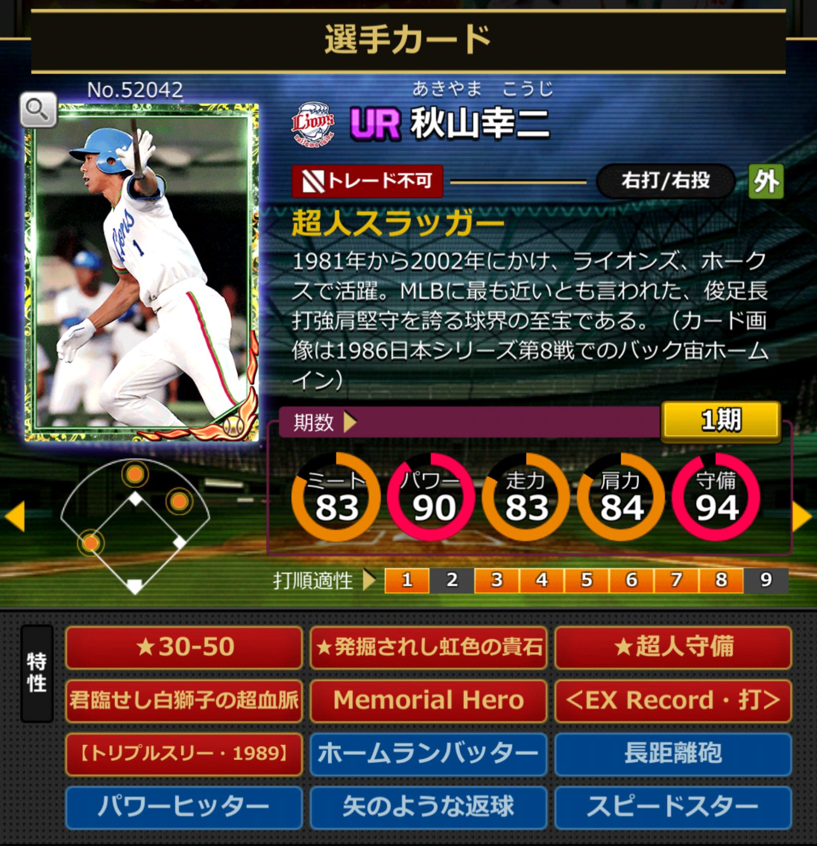 52042,秋山幸二(埼玉西武ライオンズ)