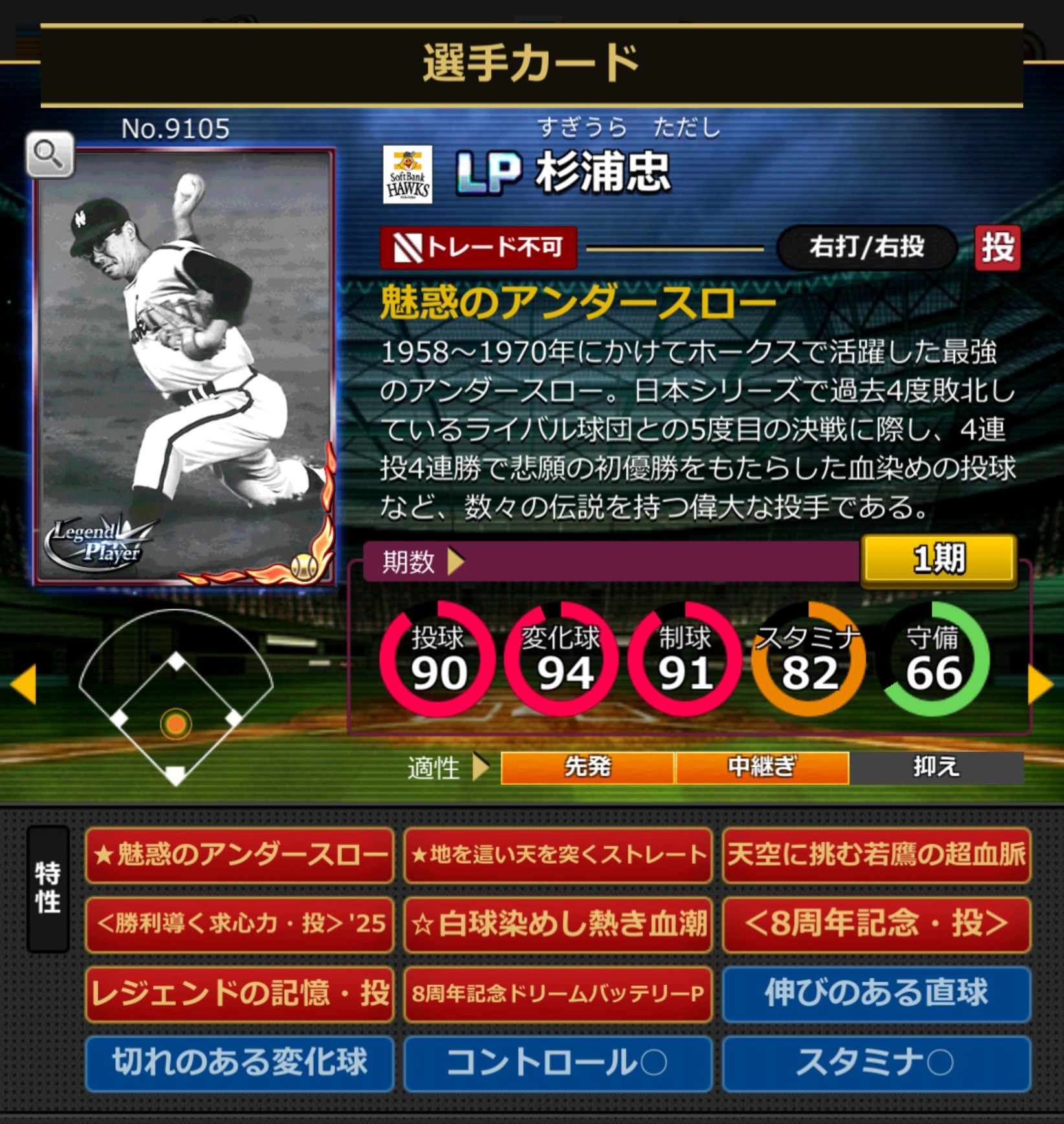 9105,杉浦忠(福岡ソフトバンクホークス)