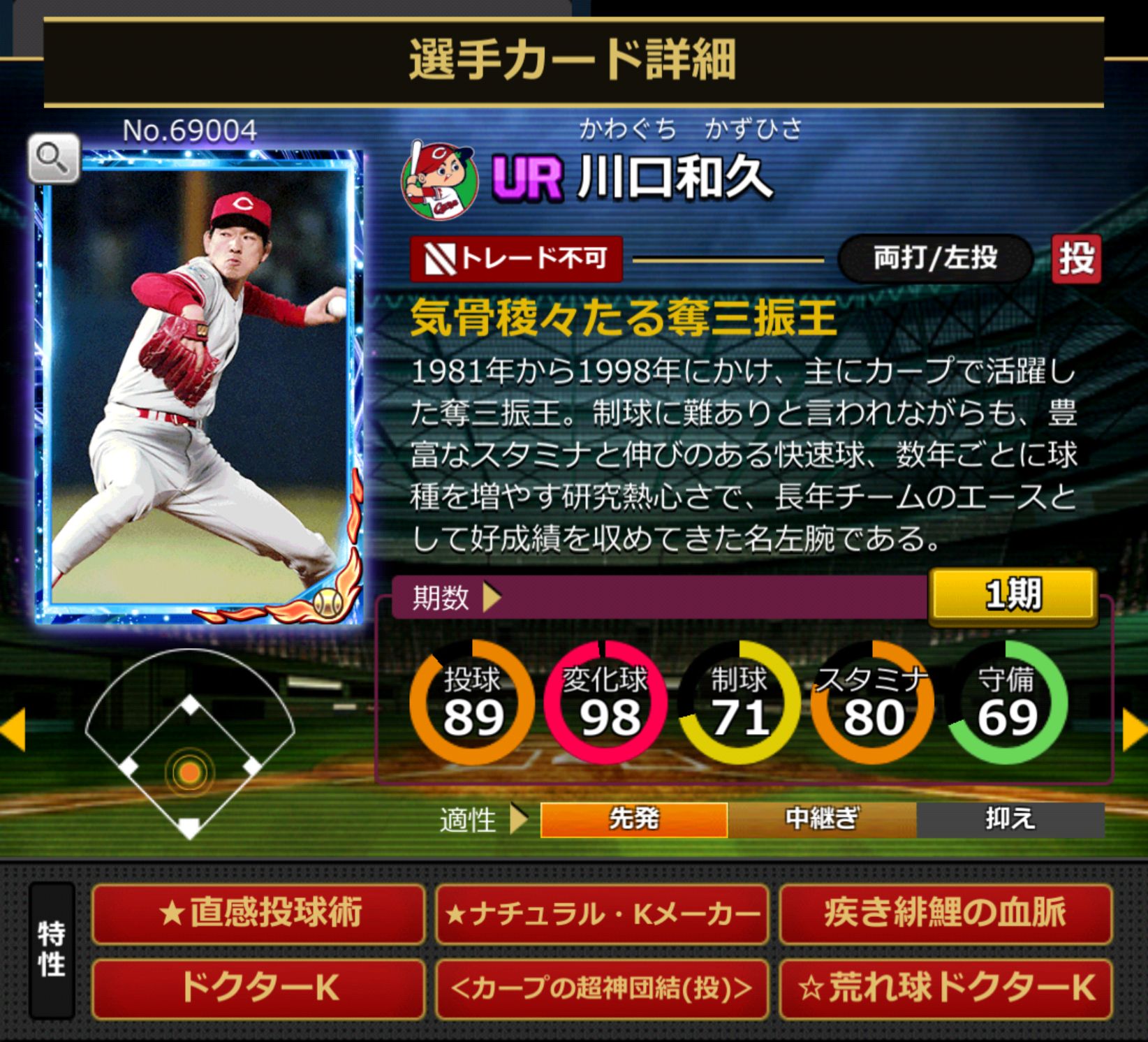 69004,川口和久(広島カープ)