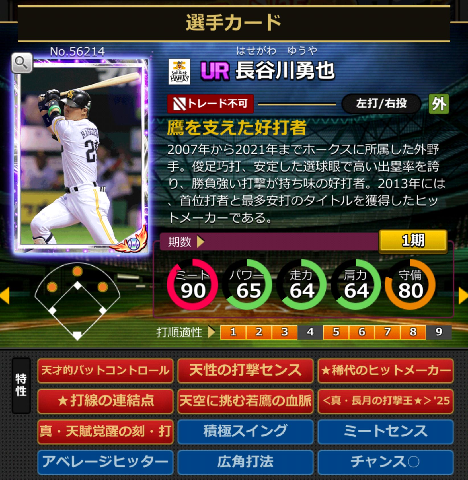 ID：56214,長谷川勇也(福岡ソフトバンクホークス)