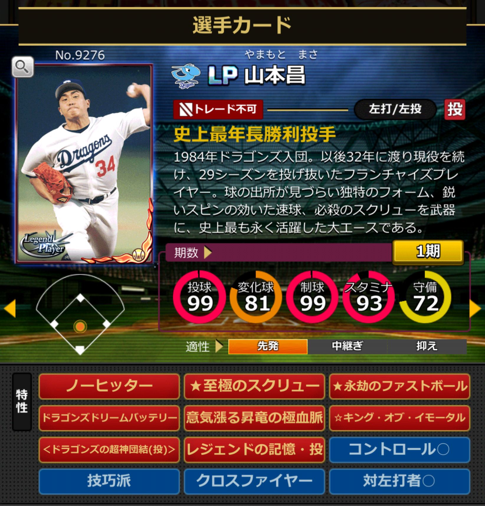 9276,山本昌(中日ドラゴンズ)