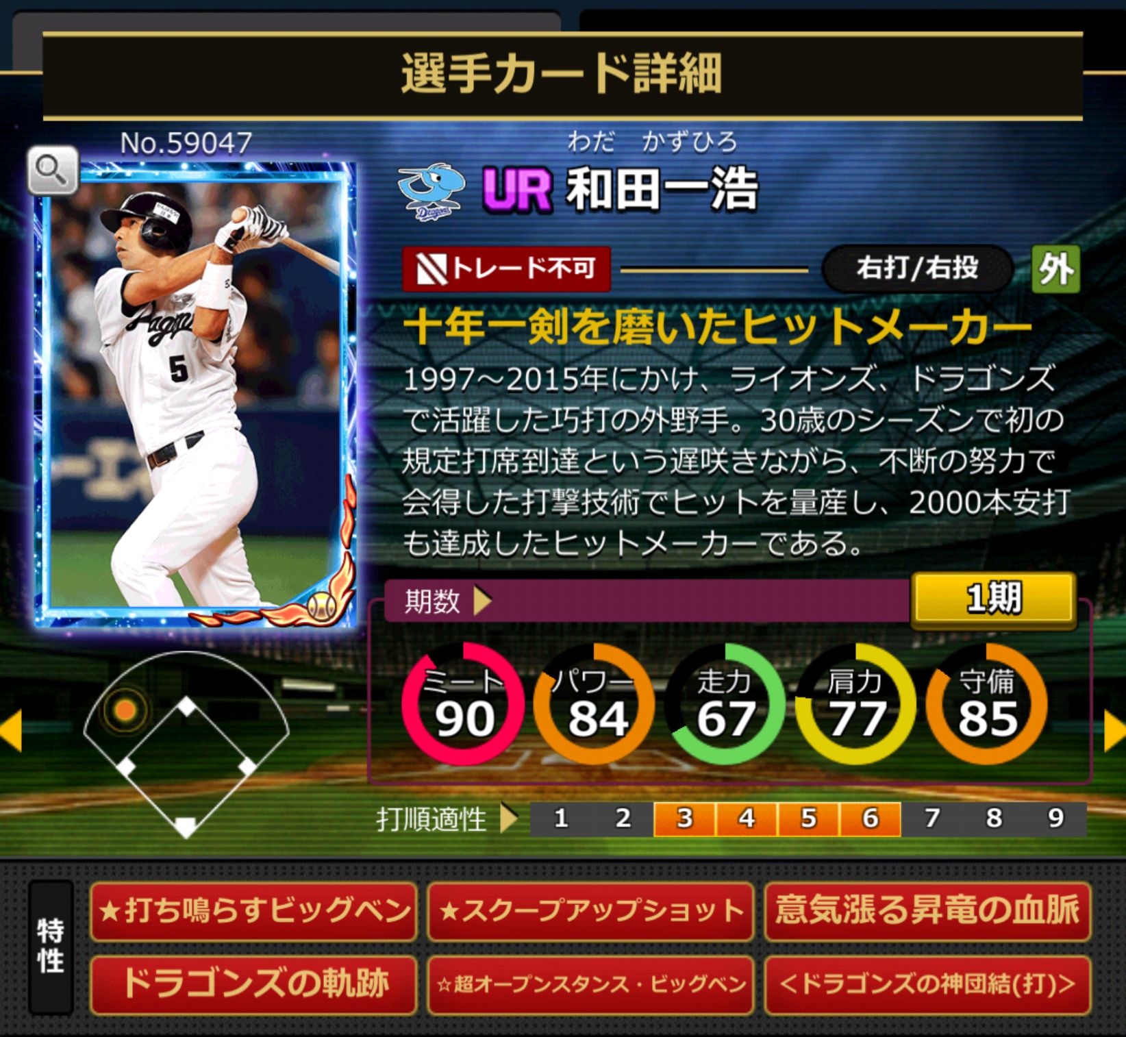 59047,和田一浩(中日ドラゴンズ)