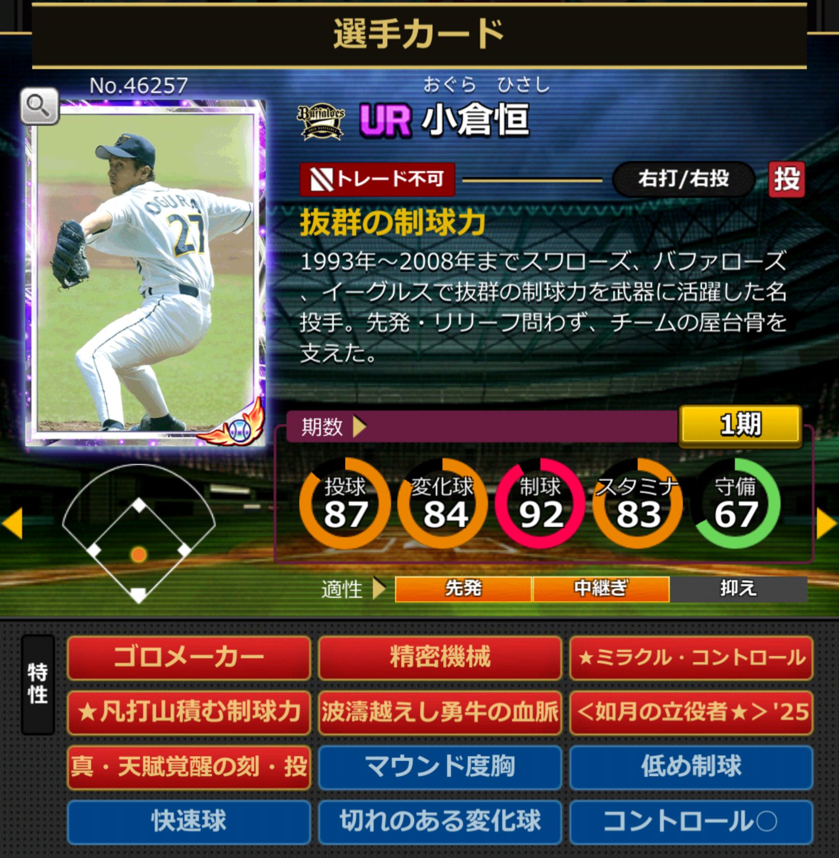 46257,小倉恒(オリックスバファローズ)
