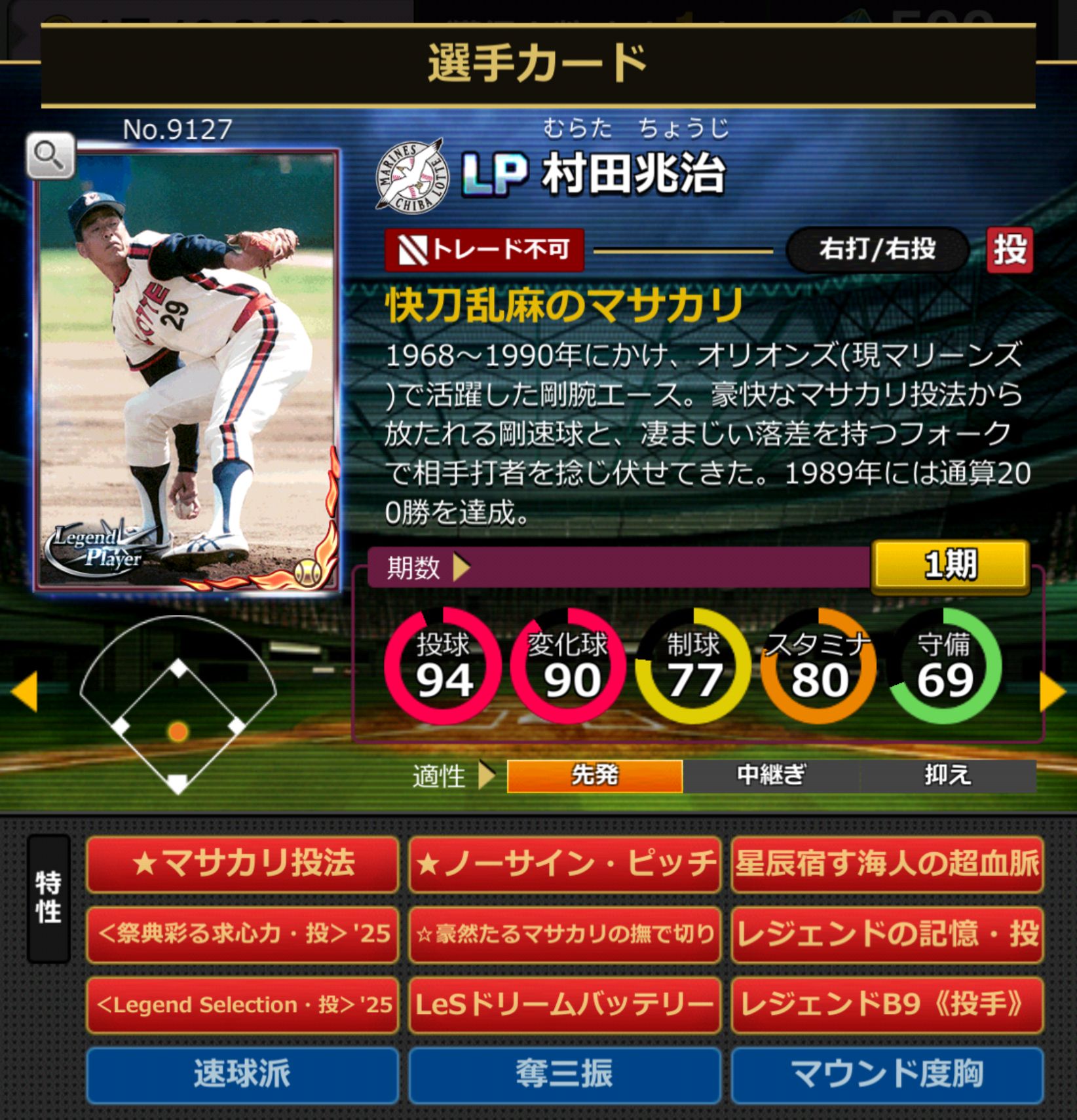 9127,村田兆治(千葉ロッテマリーンズ)