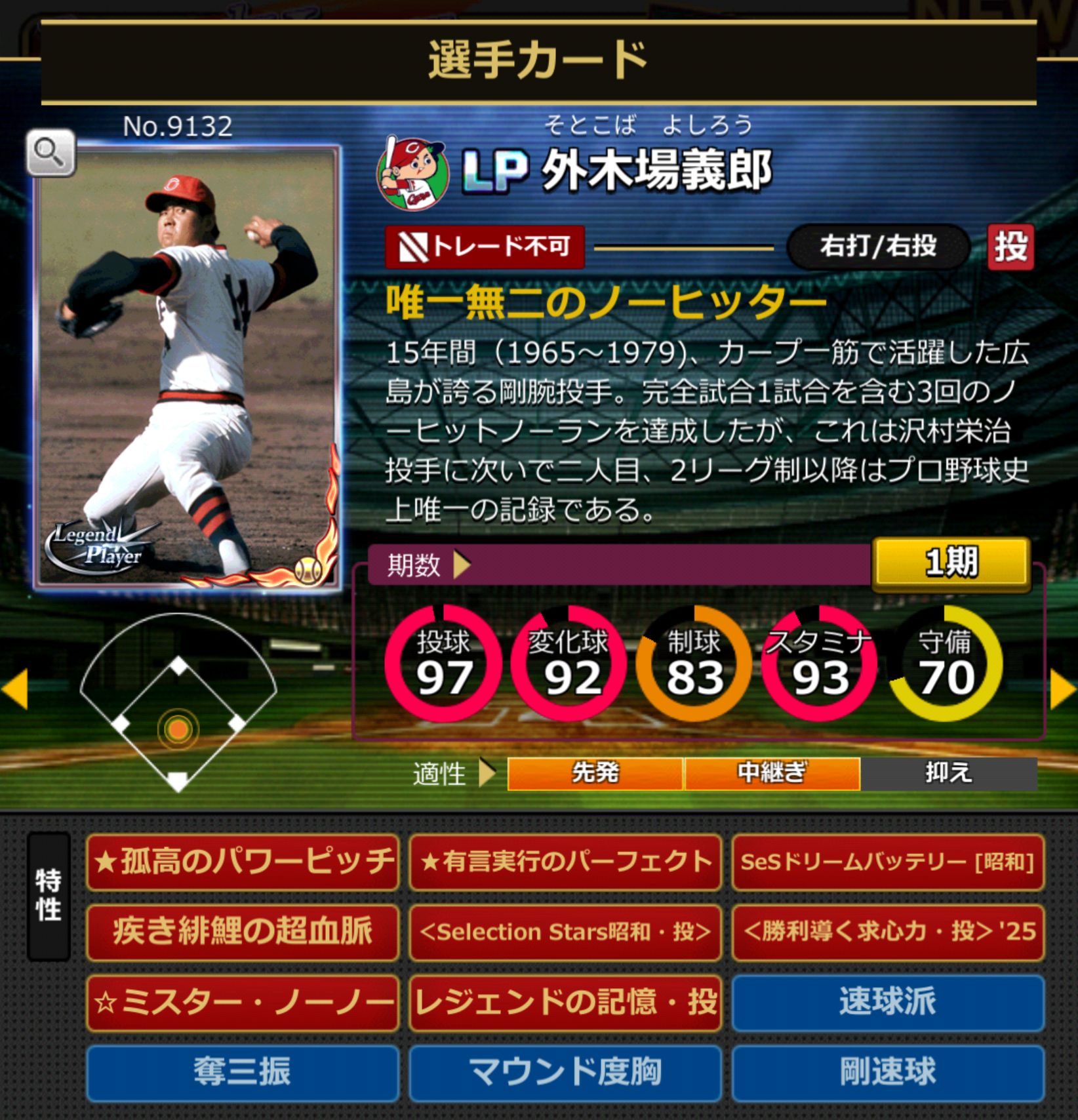 9132,外木場義郎(広島カープ)