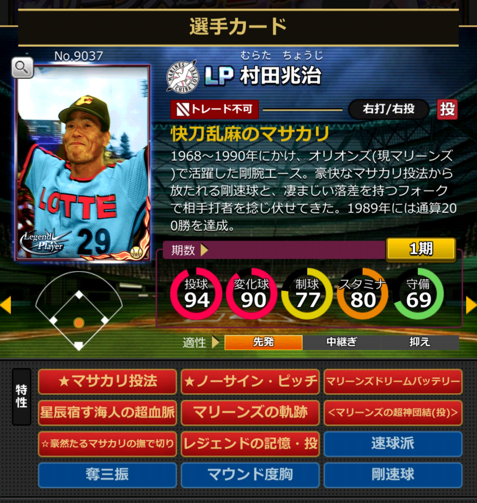 9037,村田兆治(千葉ロッテマリーンズ)