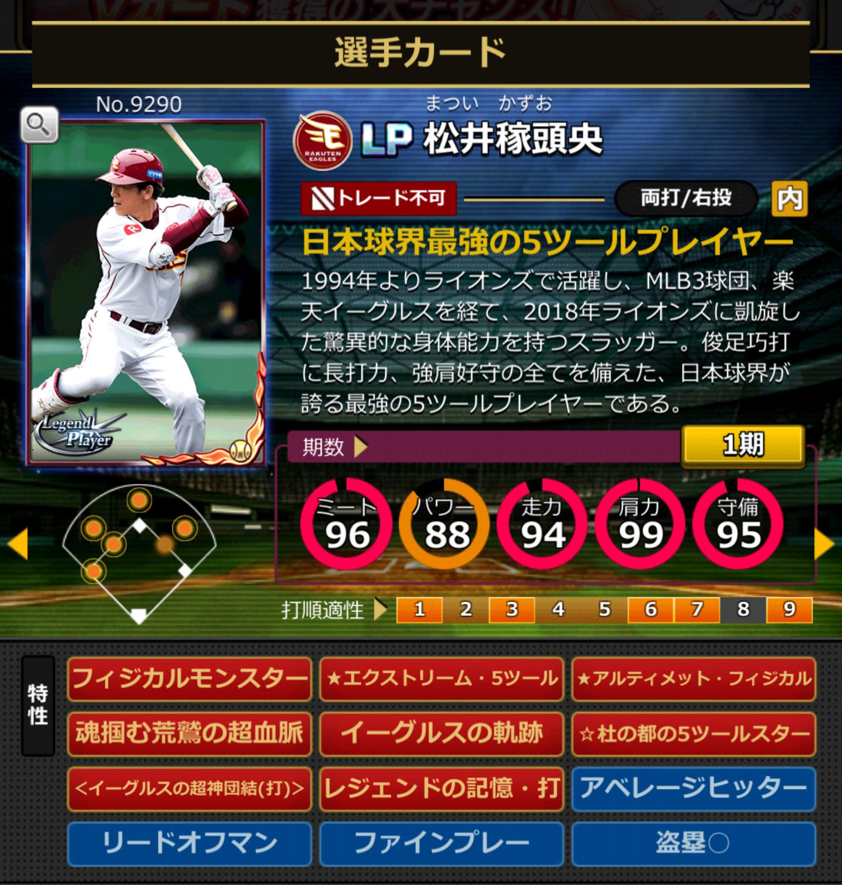 9290,松井稼頭央(東北楽天ゴールデンイーグルス)