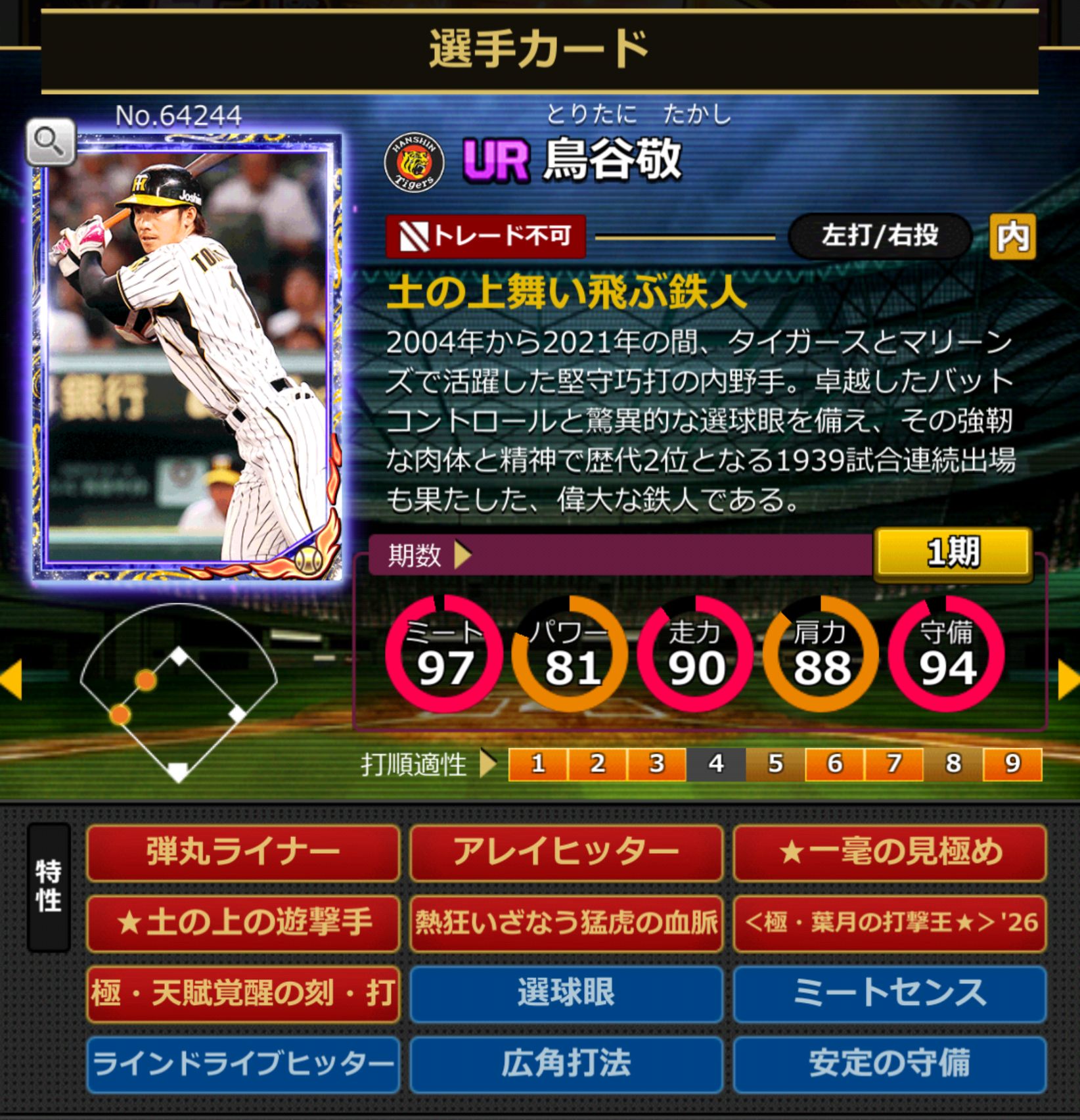 64244,鳥谷敬(阪神タイガース)