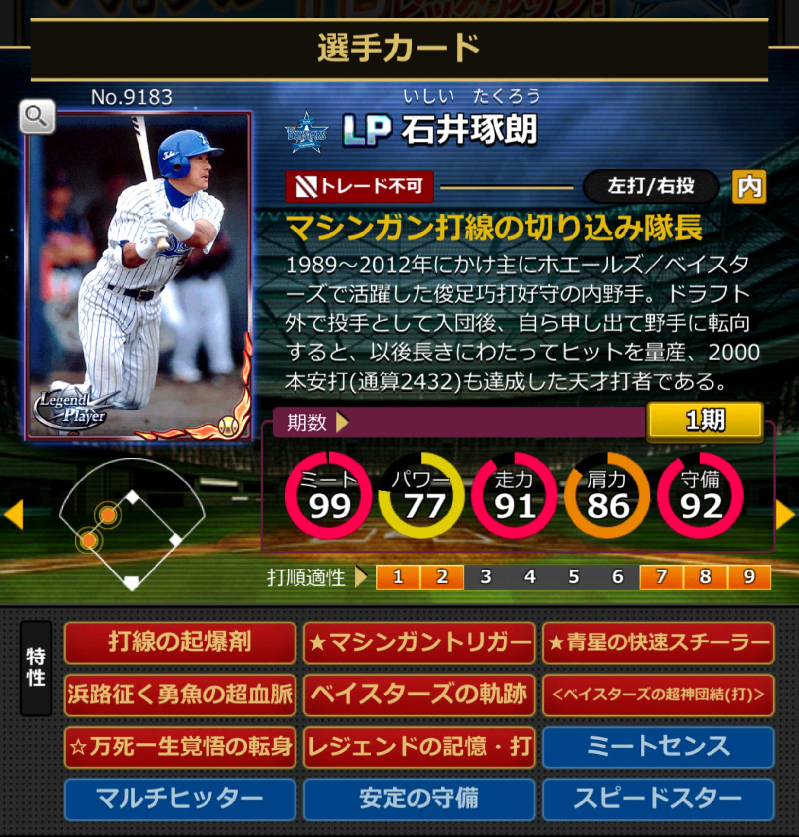 9183,石井琢朗(NPB)(DeNAベイスターズ)