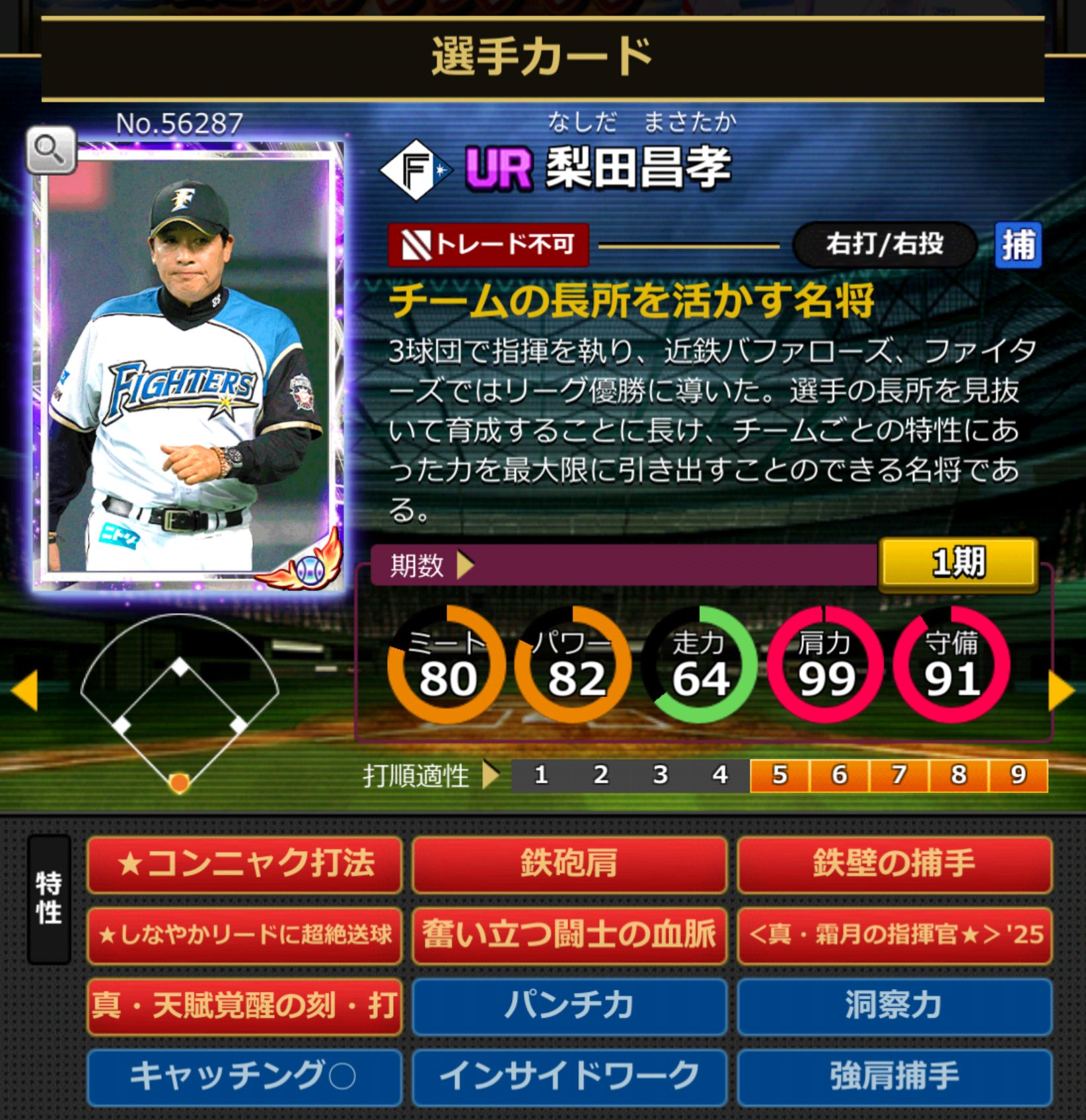 56287,梨田昌孝(北海道日本ハムファイターズ)