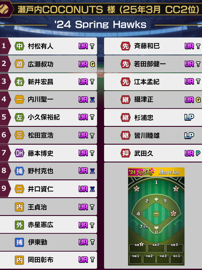 オーダー02