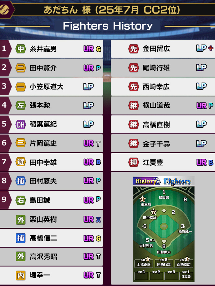 オーダー02
