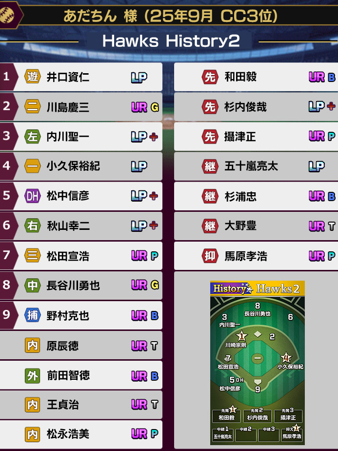 オーダー03