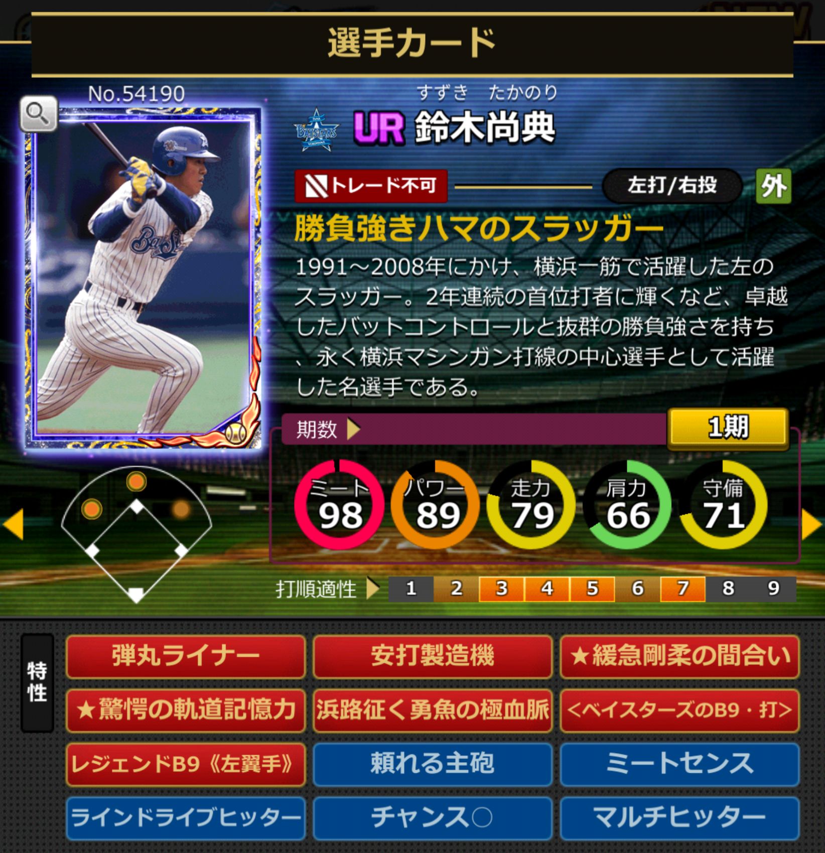 54190,鈴木尚典(NPB)(DeNAベイスターズ)