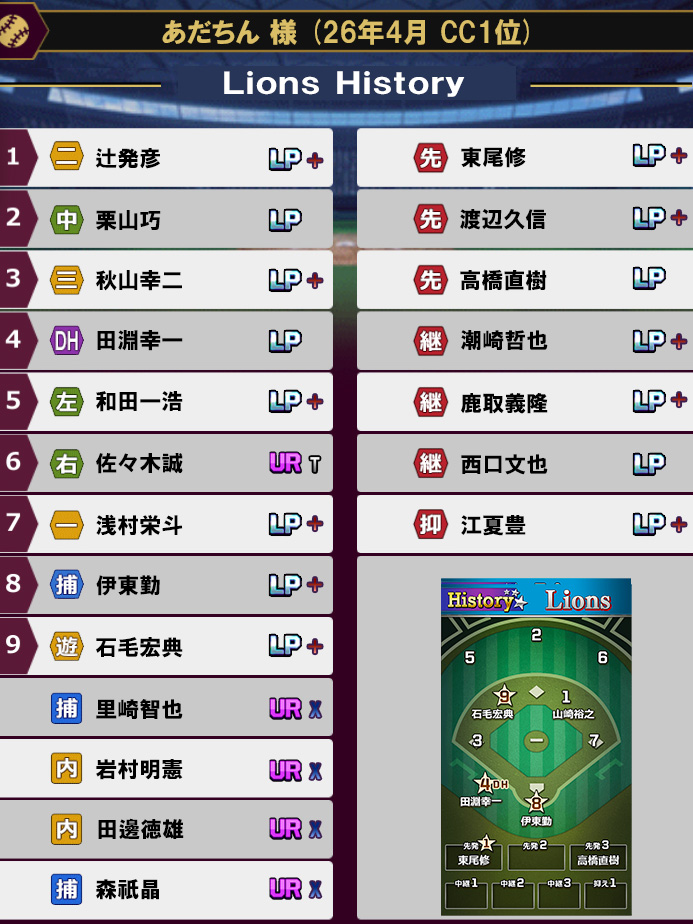 オーダー01