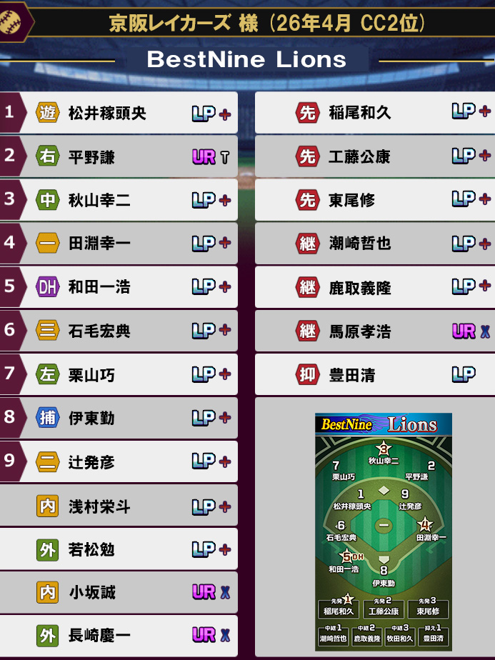オーダー02