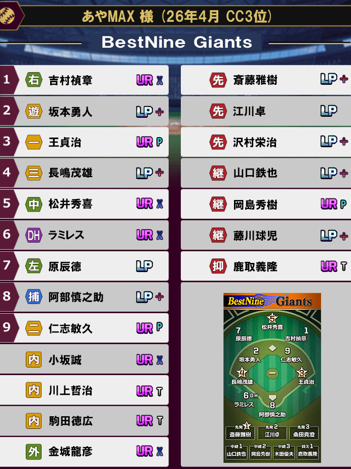 オーダー03