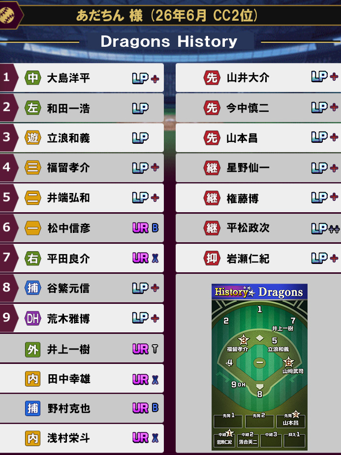 オーダー02