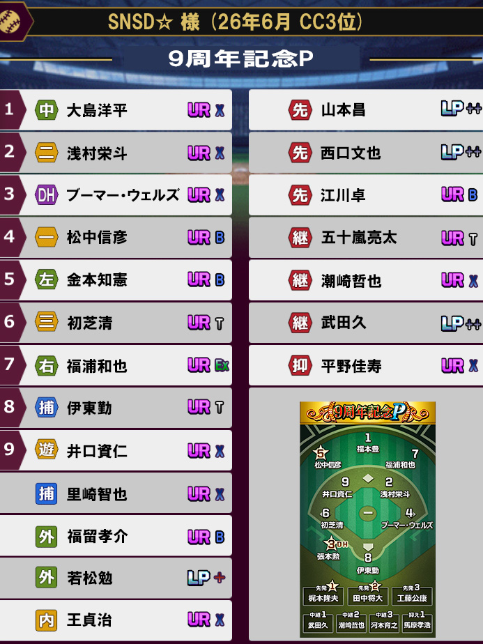 オーダー03