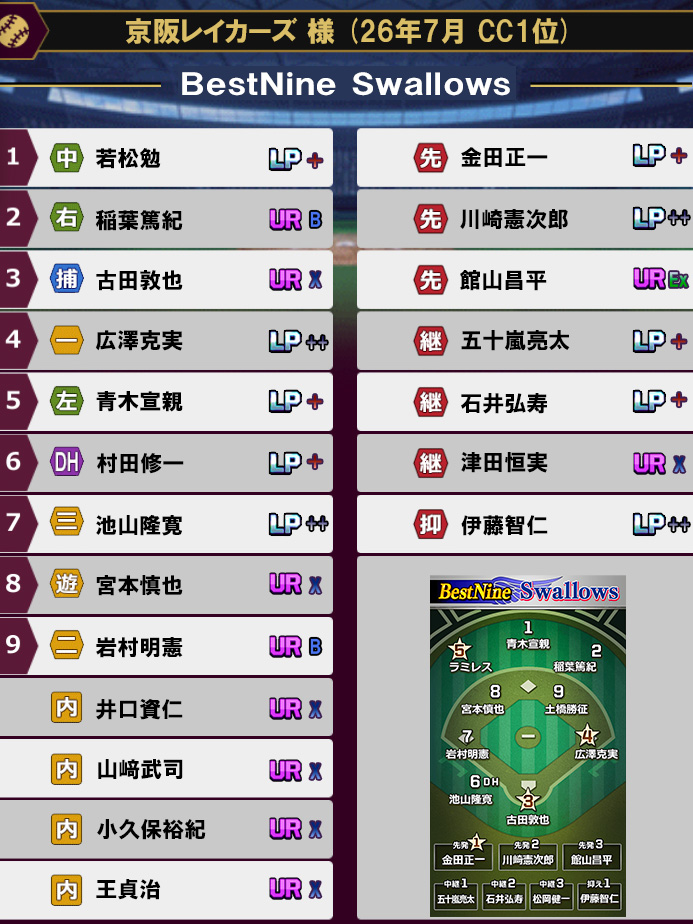 オーダー01