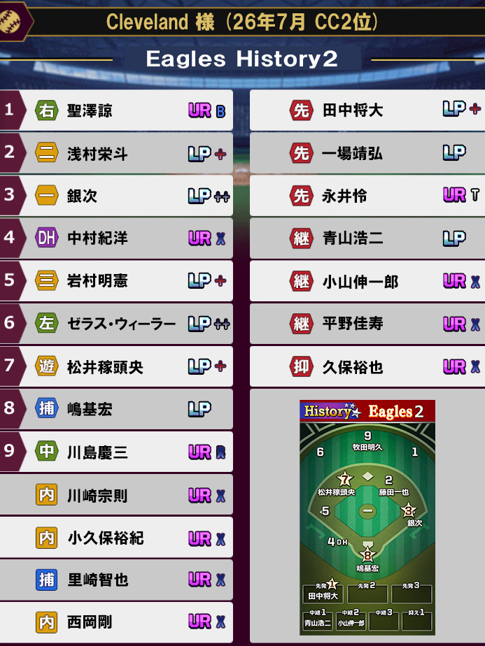 オーダー02