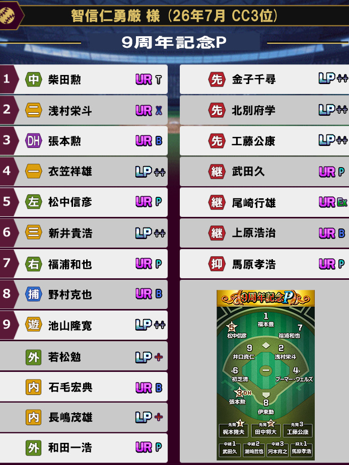 オーダー03