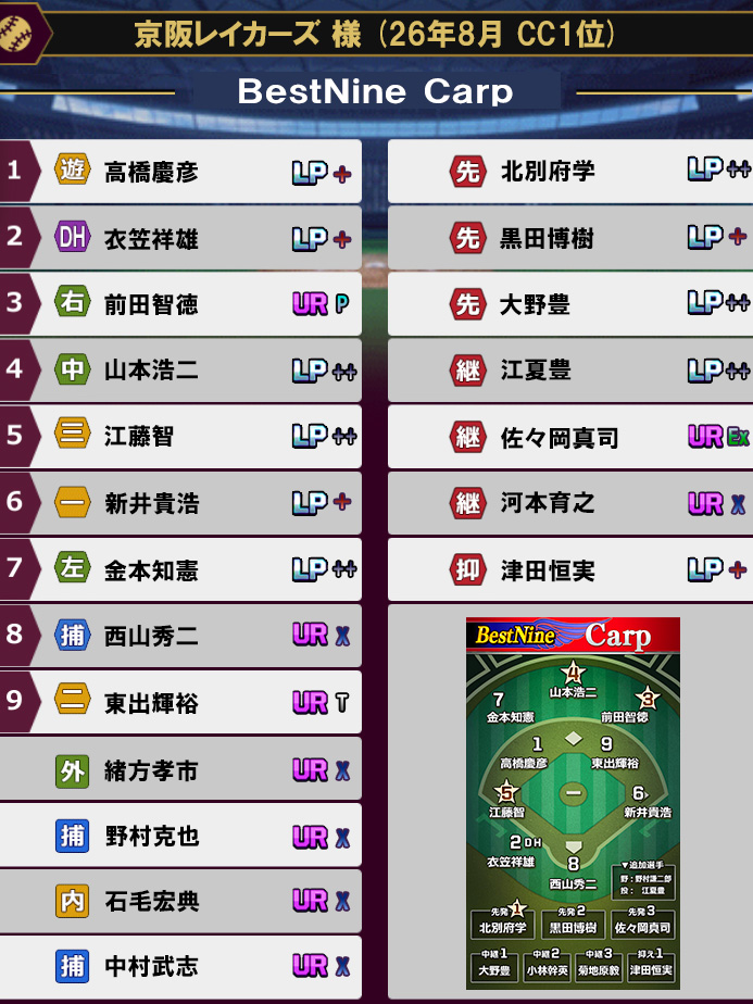 オーダー01