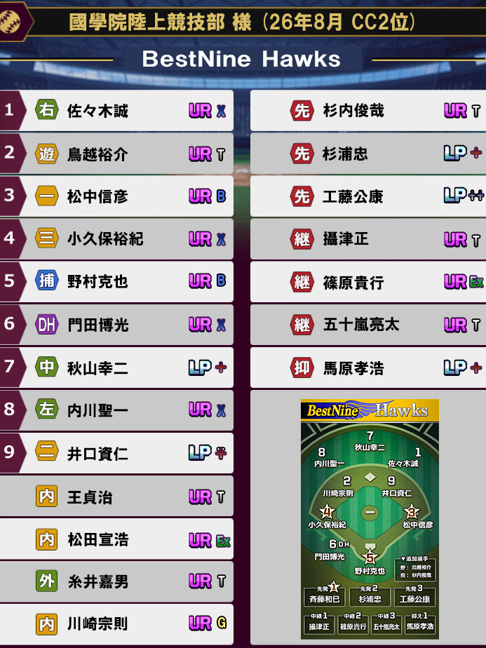 オーダー02