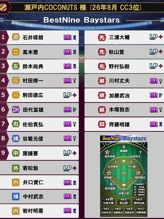 オーダー03