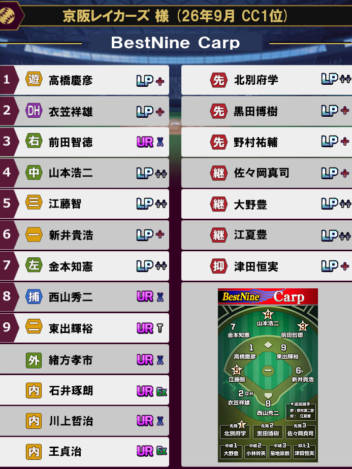 オーダー01