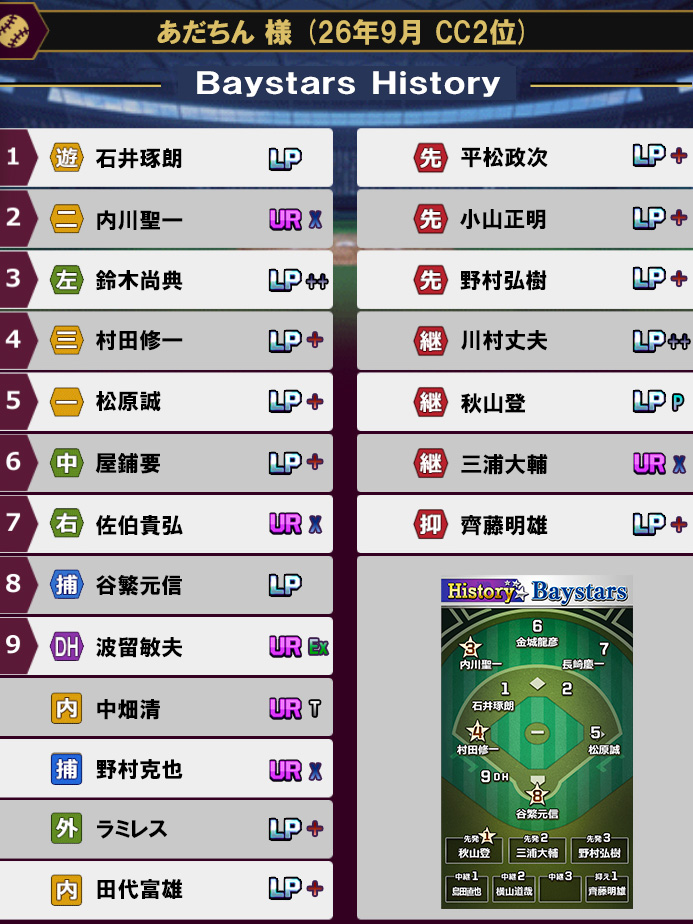 オーダー02