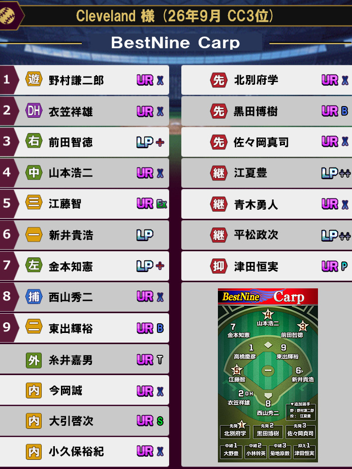 オーダー03