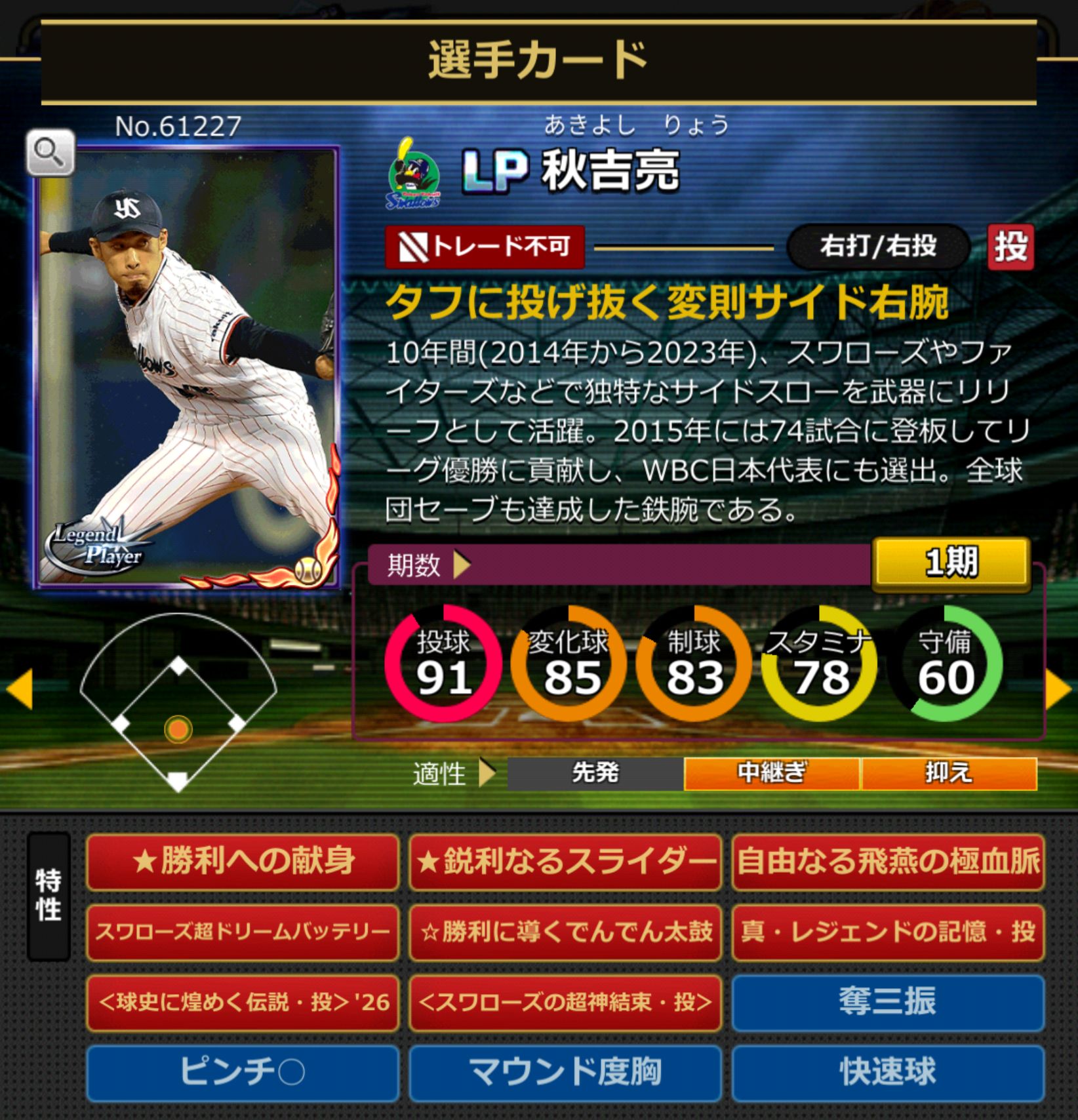 61227,秋吉亮(東京ヤクルトスワローズ)