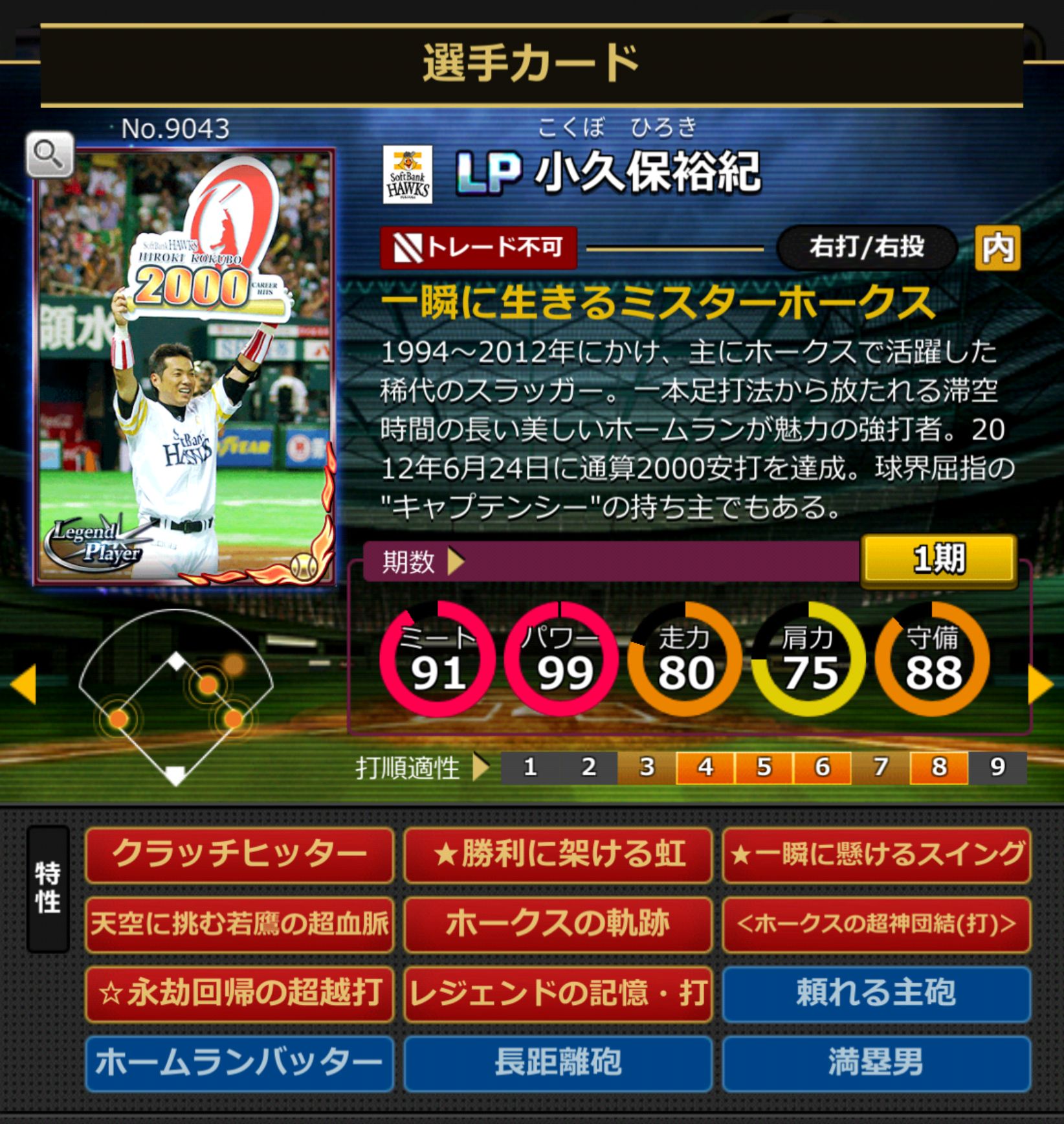 9043,小久保裕紀(NPB)(福岡ソフトバンクホークス)