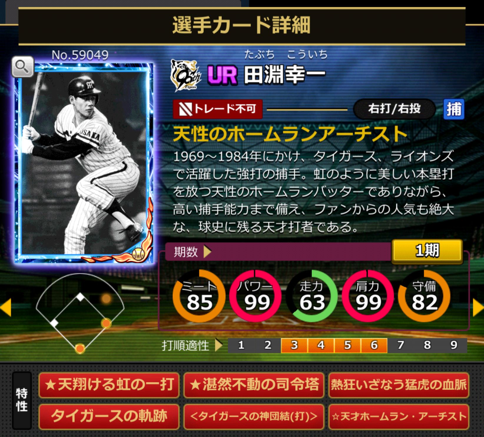 59049,田淵幸一(阪神タイガース)